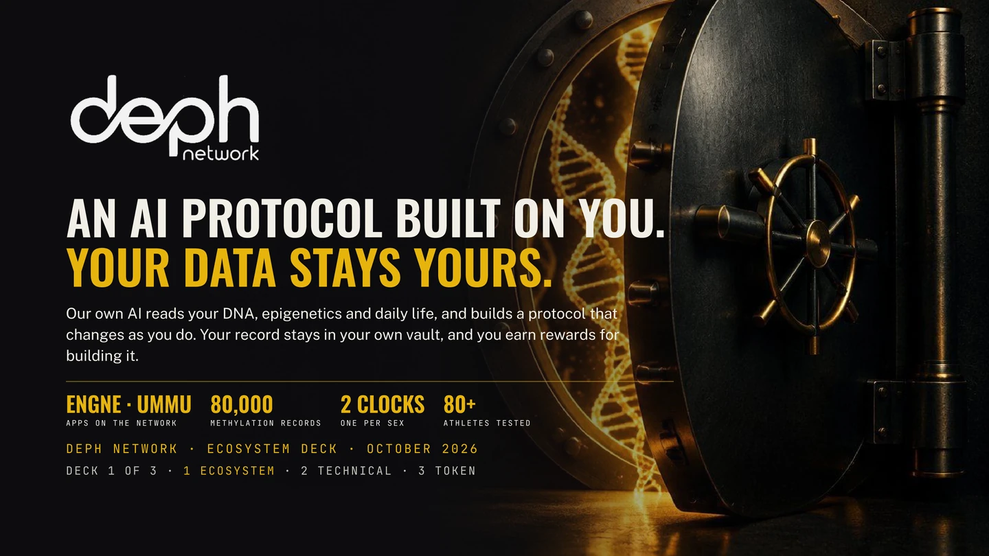 DEPH Network ecosystem deck, slide 1: An AI protocol built on you