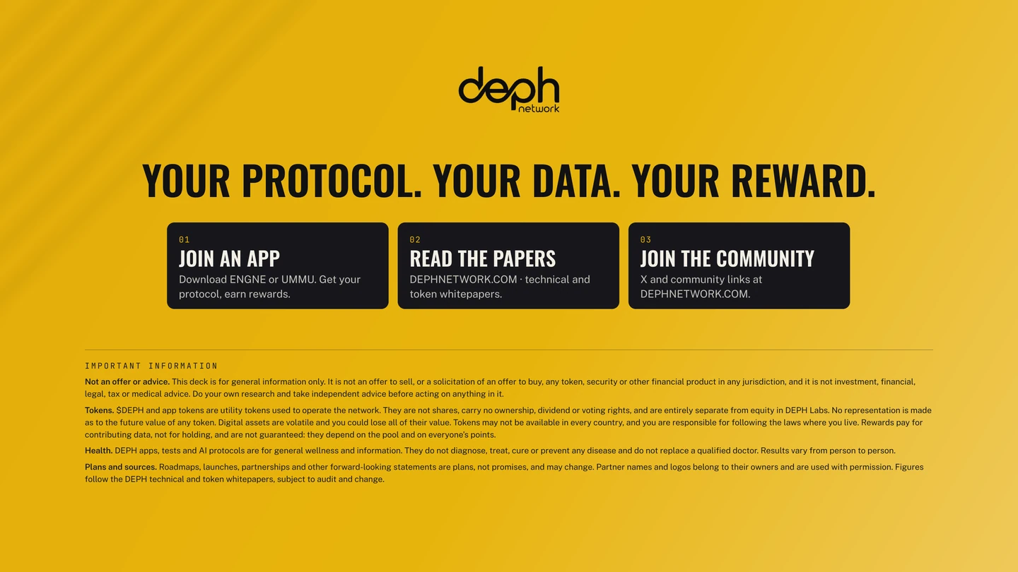 DEPH Network ecosystem deck, slide 20: Your protocol. Your data. Your reward.